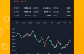 币安网app官方下载(币安网app官方下载苹果)