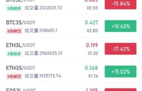 抹茶app最新版下载(抹茶交易所官方APP下载)