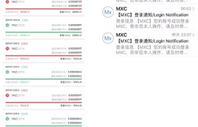 抹茶平台币最高涨到多少的简单介绍