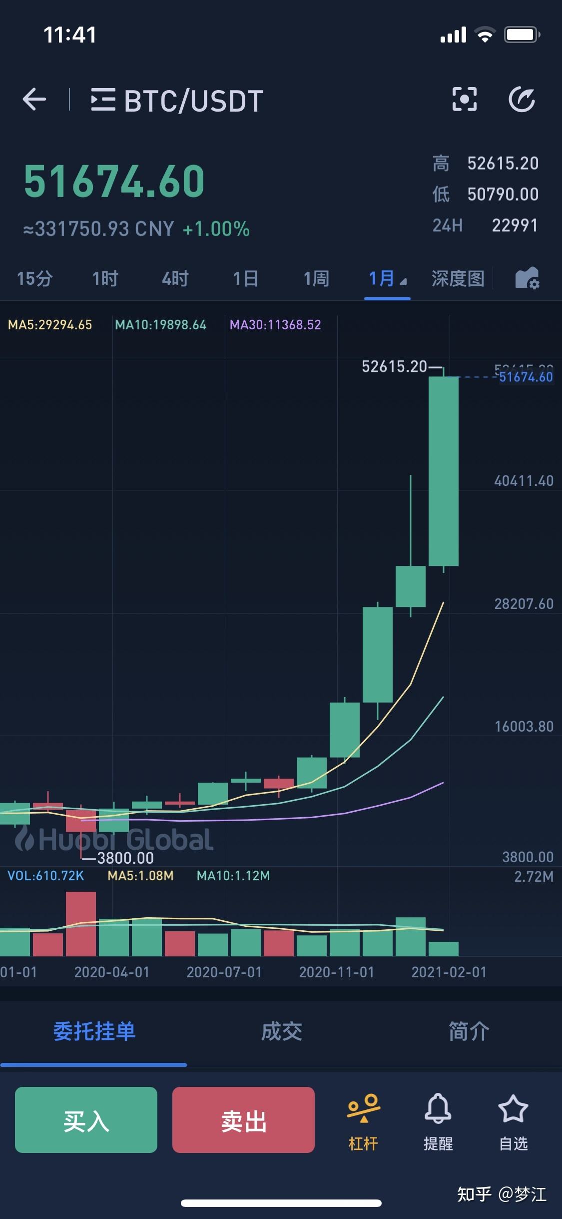 usdt是什么软件(usdt被骗能立案吗)