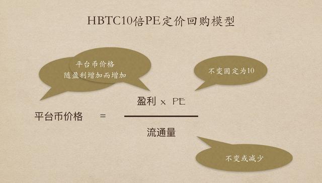 p币今天价格是多少 p币今天价格是多少