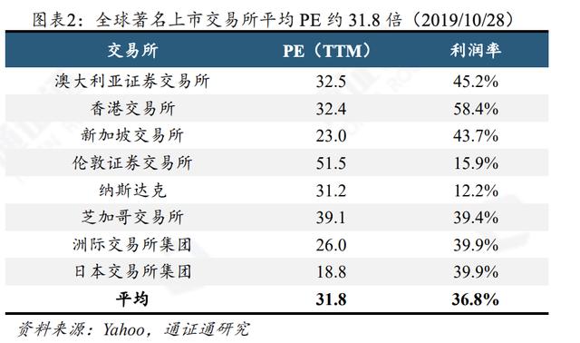 p币今天价格是多少 p币今天价格是多少