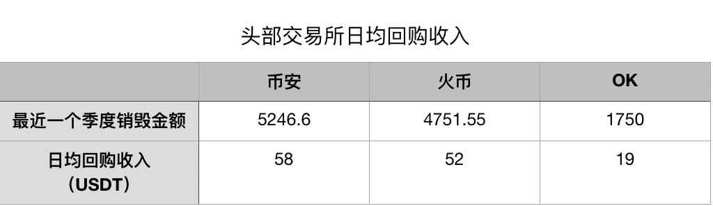 p币今天价格是多少 p币今天价格是多少
