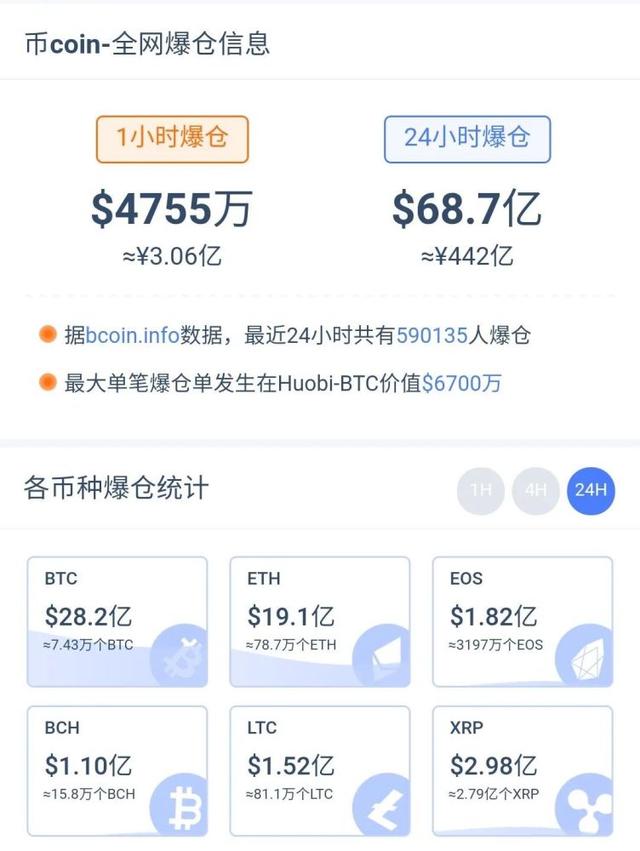 币安超级狗 币安超级狗