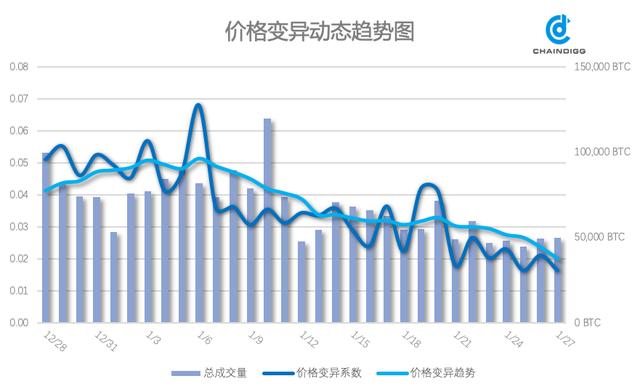 btc是什么平台 btc是什么平台