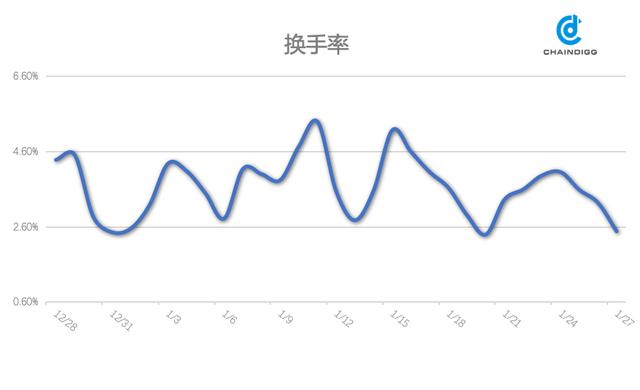 btc是什么平台 btc是什么平台