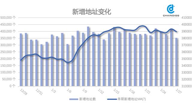 btc是什么平台 btc是什么平台