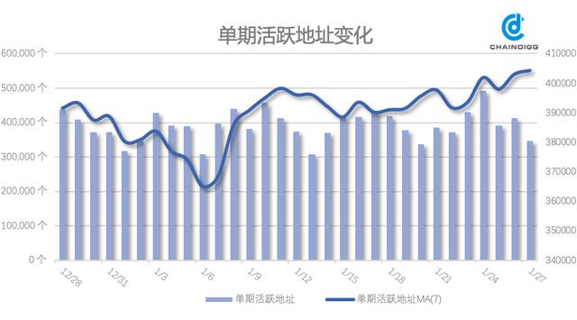 btc是什么平台 btc是什么平台