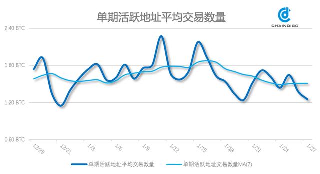 btc是什么平台 btc是什么平台
