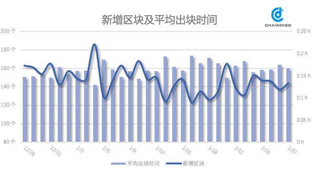 btc是什么平台 btc是什么平台