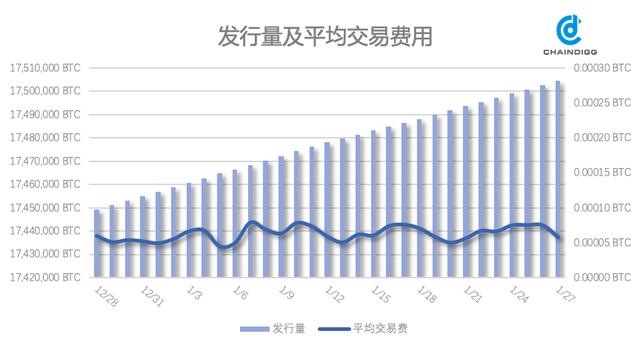 btc是什么平台 btc是什么平台