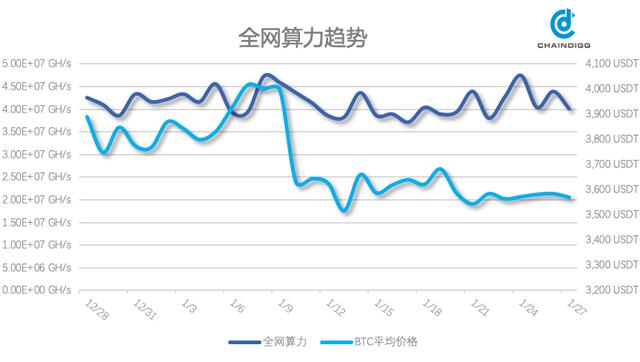 btc是什么平台 btc是什么平台