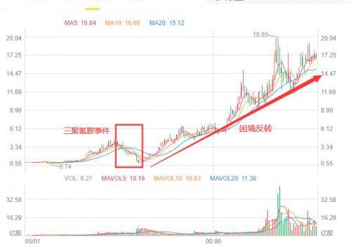抹茶区块链交易所 抹茶区块链交易所