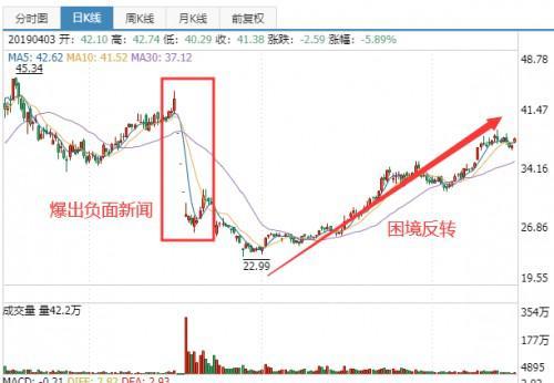 抹茶区块链交易所 抹茶区块链交易所