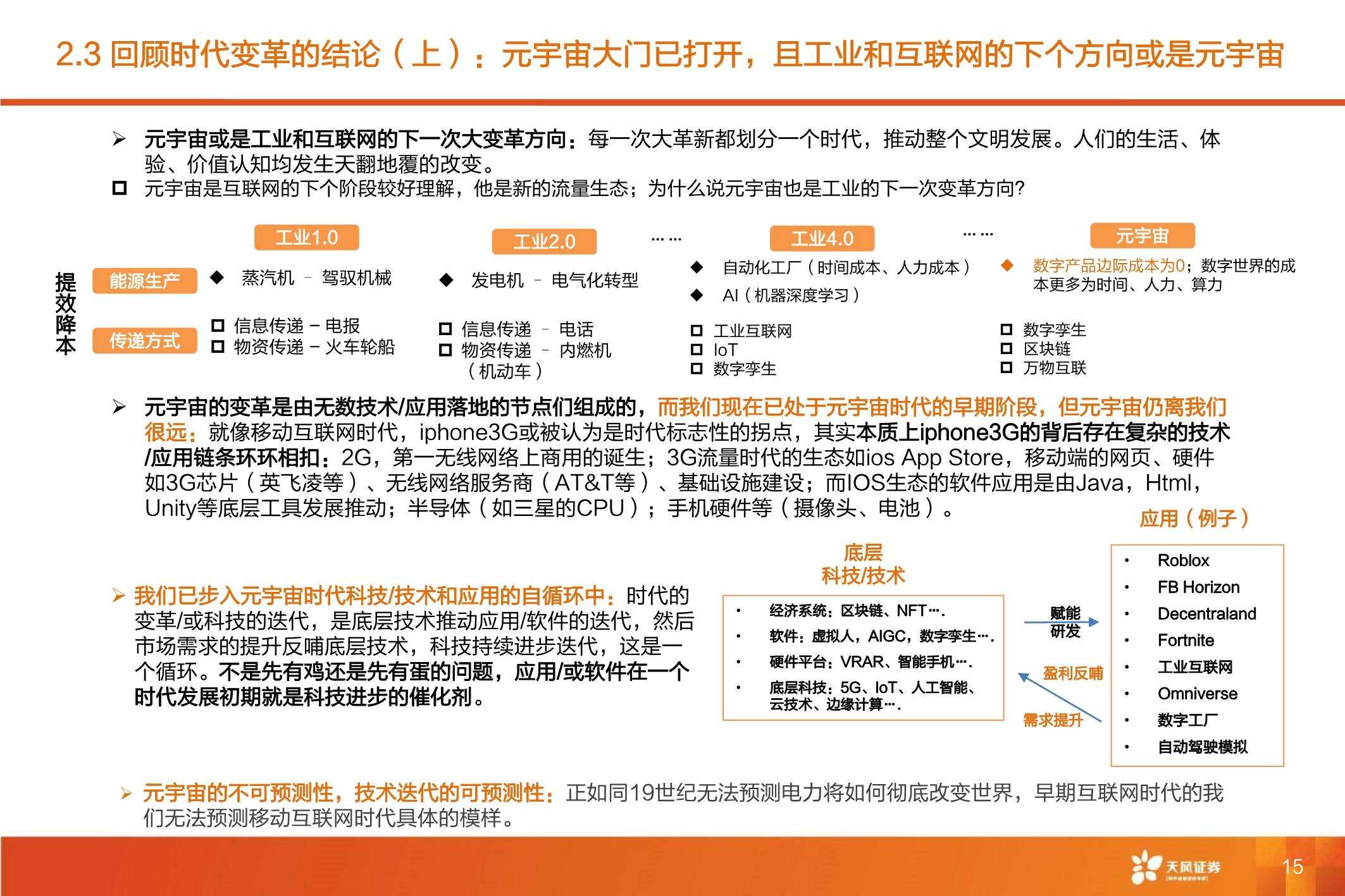 元宇宙矿机(ipfs矿机全网优惠)